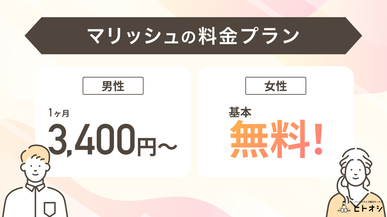 マリッシュの料金プラン